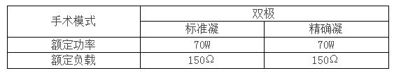 安徽英特高頻手術(shù)電刀產(chǎn)品參數(shù)